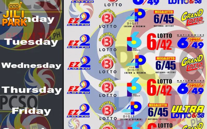 2D Lotto – How to Play, Winning Tips & Daily Draw Schedule At JILIPARK 3 Daily Draw Schedule At JILIPARK