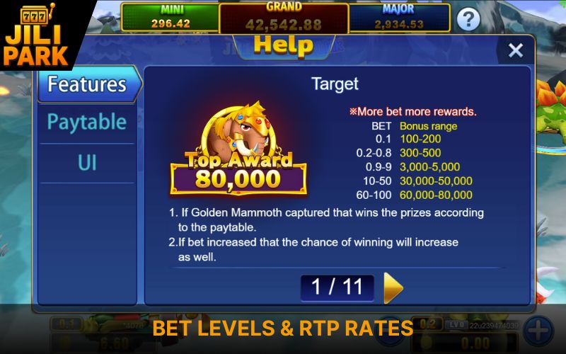 Dinosaur Tycoon Game Review – Epic Boss Hunts and Payouts 14 Flexible Bets and Competitive RTP Rates