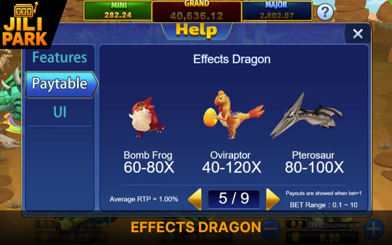 Dinosaur Tycoon Game Review – Epic Boss Hunts and Payouts 6 Dragons with Bonus Effects and Big Multipliers