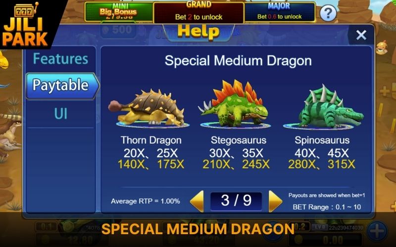 Dinosaur Tycoon Game Review – Epic Boss Hunts and Payouts 5 Special Medium Dragons with Higher Payouts