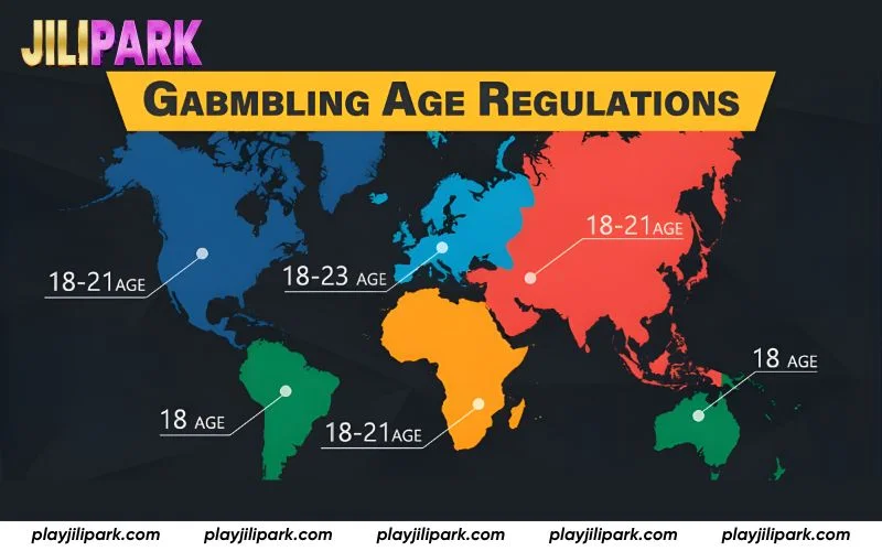 Minimum age required to access services