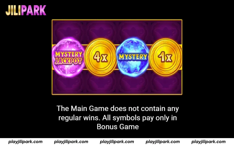 Coin Lamp Strategy - The main game exists only to unlock the Bonus round