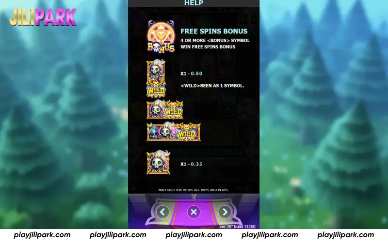 Necromancer Sha Strategy – Treat Free Spins as high variance