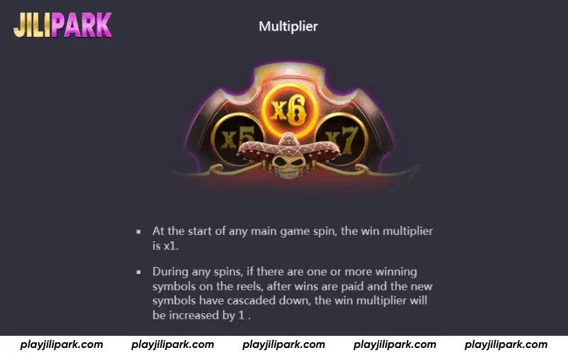 Growing Multiplier Every Cascade