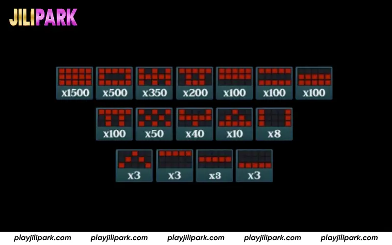 Different winning patterns and payout values