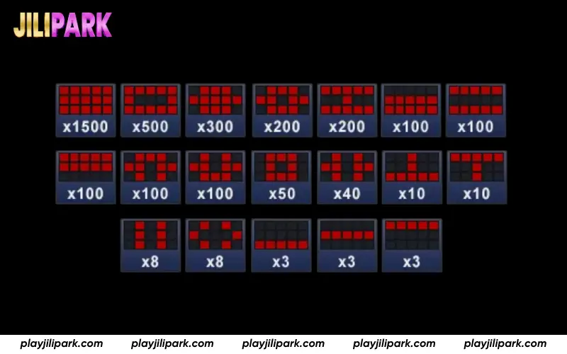 Bingo pattern payouts and multipliers