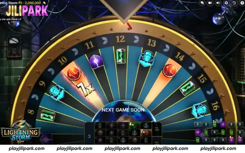 lightning-storm-rtp-payout-overview