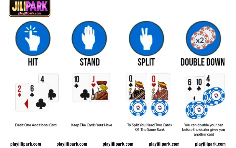 Key Blackjack actions every player should know
