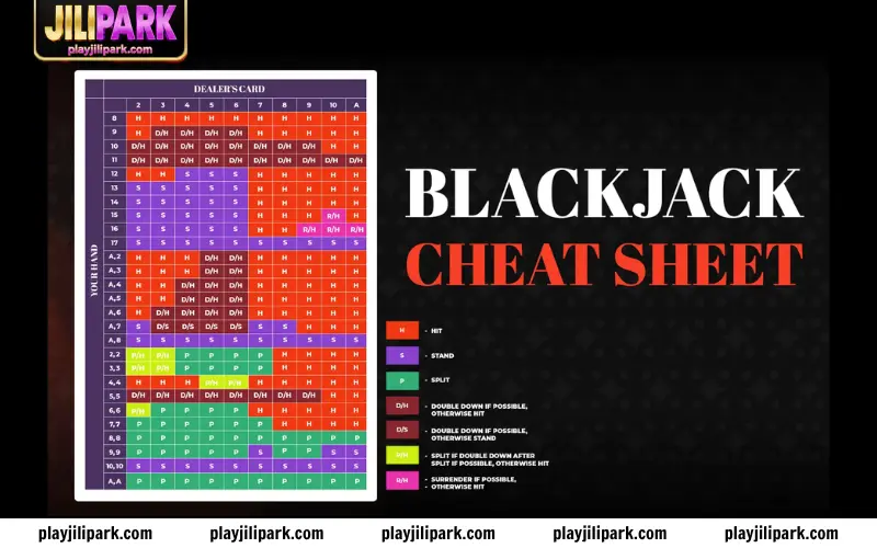 Use a cheat sheet to make better Blackjack decisions