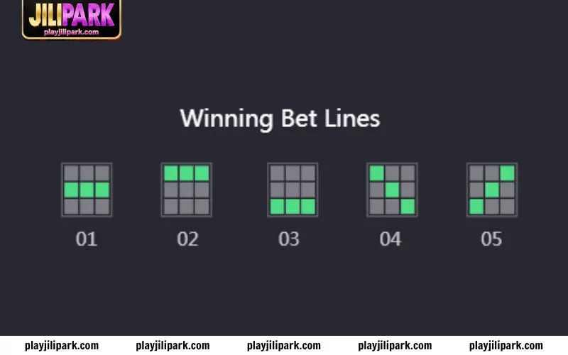 Winning paylines in 3×3 grid layout