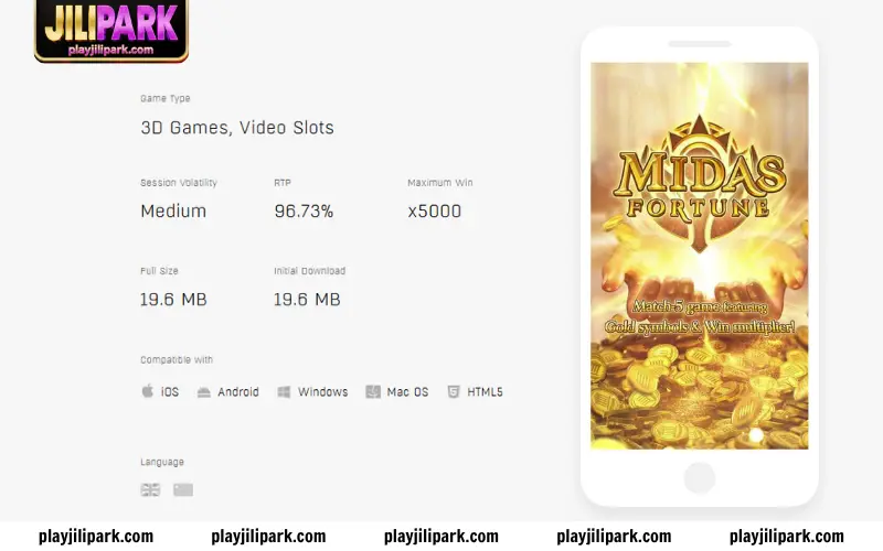 Balanced RTP and steady payout potential