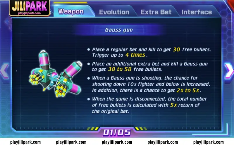 Gauss Gun generating free bullets