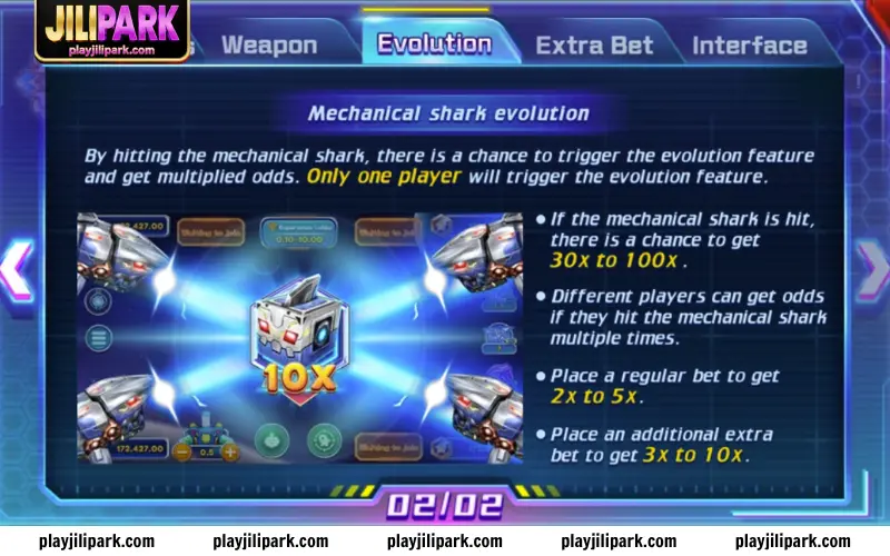 Mechanical Shark evolution reward event